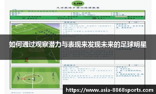 如何通过观察潜力与表现来发现未来的足球明星